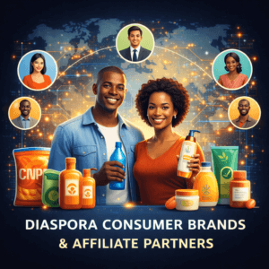 Partner with GDN Global consumer brands