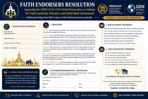 Faith Endorsers Resolution